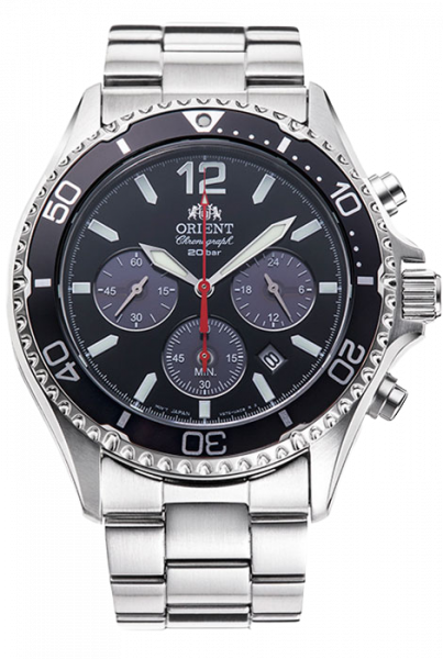 RA-TX0202B10B